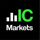 IC Markets Mga Rebate | Pinakamahusay na antas sa Internet