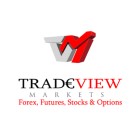 بهترین نرخ‌ها روی اینترنت | Tradeview Markets تخفیفات